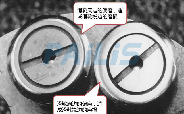 液壓泵滑靴偏磨